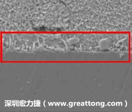 電子制造，深圳宏力捷(www.ghdecaux.com.cn)問題板切片