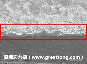 電子制造，深圳宏力捷(www.ghdecaux.com.cn)問題板切片