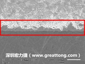 電子制造，深圳宏力捷(www.ghdecaux.com.cn)良品板切片