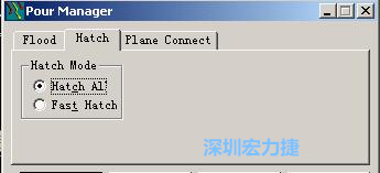 點擊工具欄File→Tools→Pour Manager調出下圖的覆銅菜單選擇Hatch，Hatch Mode則選Hatch All，按Start進行覆銅