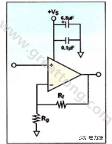 一個單電源放大器示例。如果使用雙電源放大器，則只需在其它電源上增加相同的旁路電容即可。